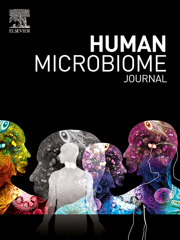 Go to journal home page - Human Microbiome Journal